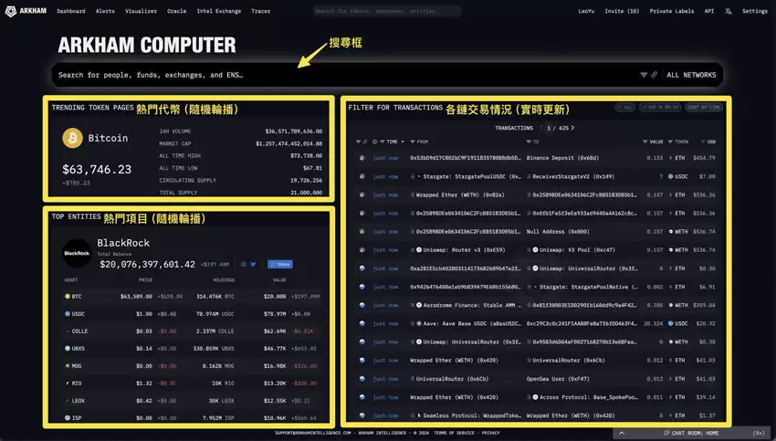 Arkham是什么?链上数据追踪平台Arkham注册、使用及活动参与教学