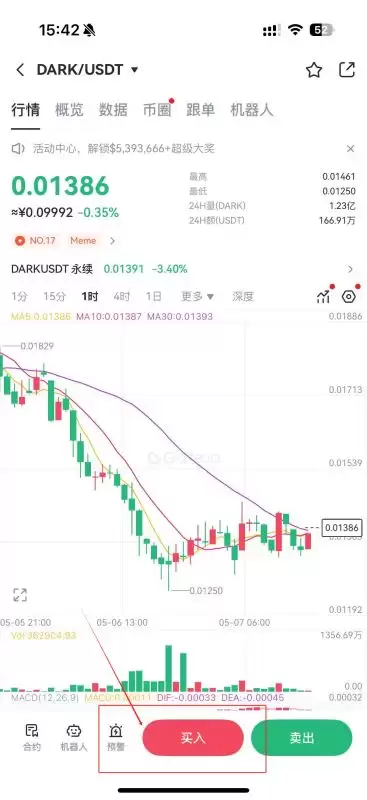 DARK是什么币种?DARK币怎么样?怎么买?