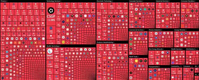 2025年大衰退即将来袭:2008年重演,如何应对黑色星期一