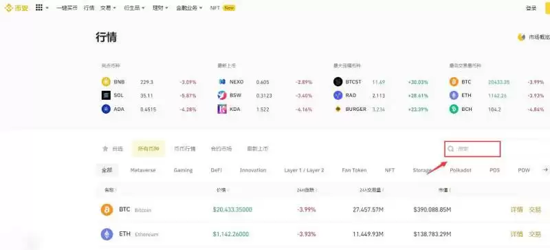 2025-2030年KAVA币价格预测:DeFi代币会恢复强势吗？
