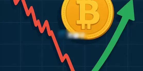 Rekt Capital：RSI跌至2023年来新低！比特币底部可能在七万美元