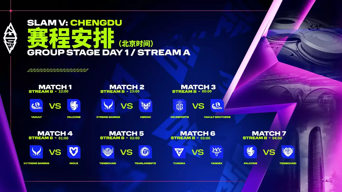 《DOTA2》赛事 BLAST Slam V 今晚启动，线下阶段 12 月上旬成都举行