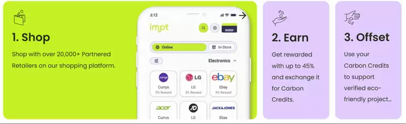什么是IMPT(IMPT)币？IMPT币值得投资吗？