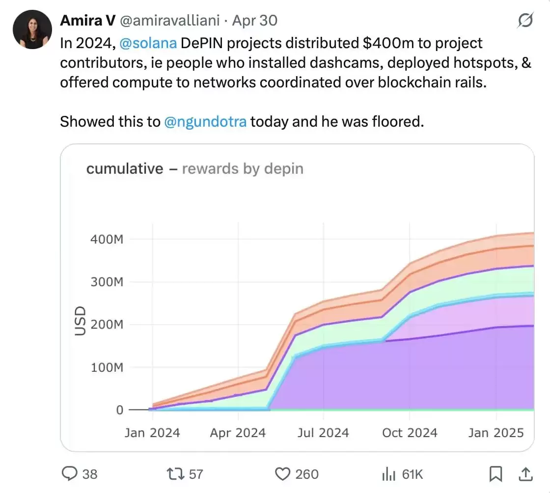 SOL 值得长抱吗?拆解Solana 生态潜藏的多重引擎
