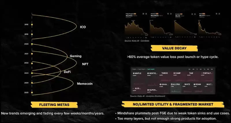 什么是Redacted Coin(RDAC)币?Redacted Coin空投及上市公告