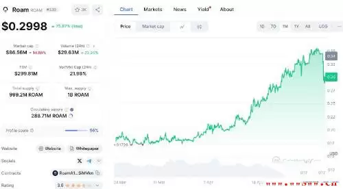 什么是Roam区块链以及ROAM币?Roam eSIM注册使用教学
