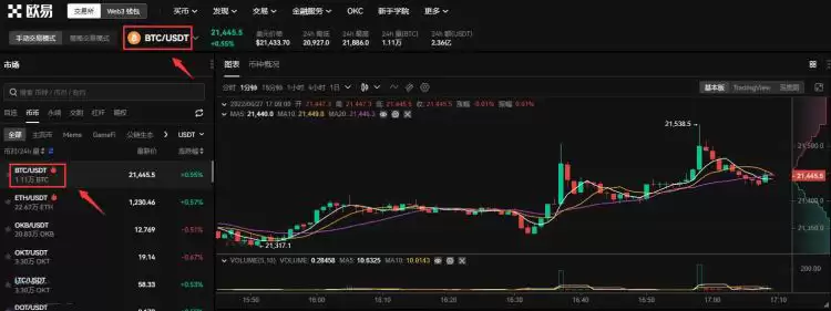 比特币卖给谁怎么换钱?比特币换钱攻略