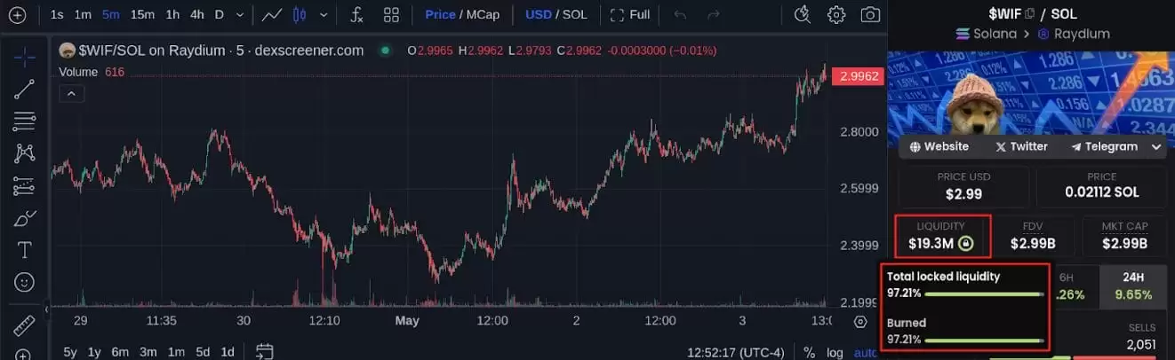 加密货币币圈拉地毯骗 局Rug Pull是什么？如何避免拉地毯骗 局？