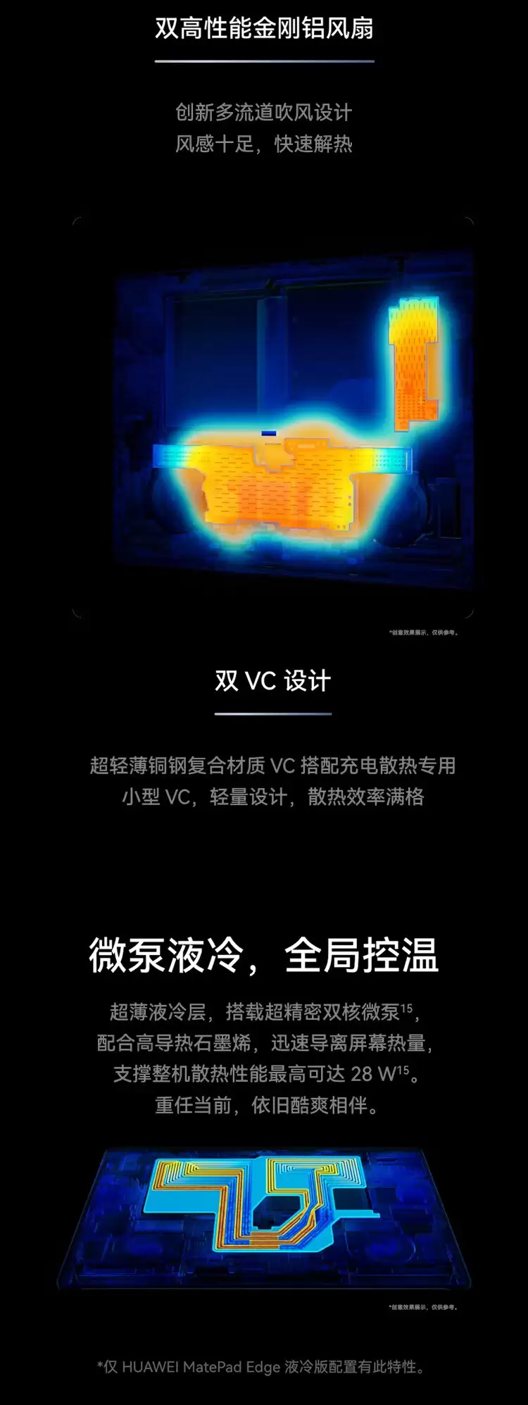 学生 5599 元 / 首发 5899 元:华为 MatePad Edge 鸿蒙二合一平板电脑赠 1 年延保 + 2 年电池质保