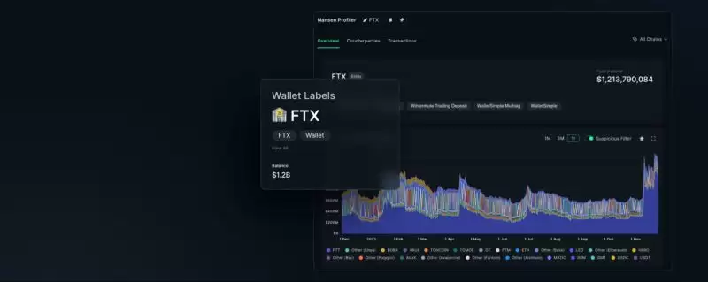 什么是InfoFi?InfoFi未来的发展趋势及潜力