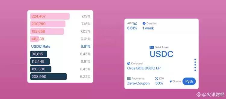 一文盘点九个未发行代币且可以参与积分挖矿的DeFi协议