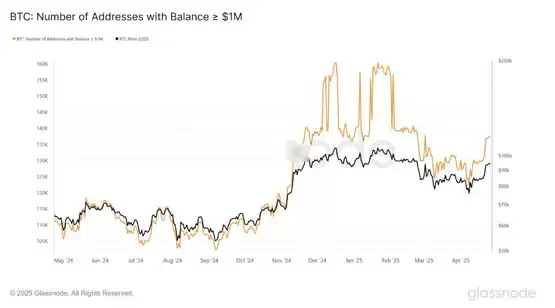 Strategy创始人Michael Saylor暗示再扫比特币！5月加密货币行情备受期待？