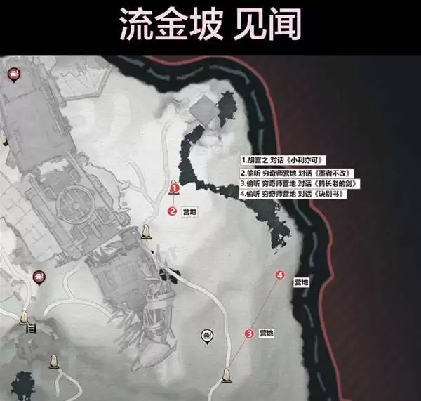 燕云十六声流金坡见闻全收集