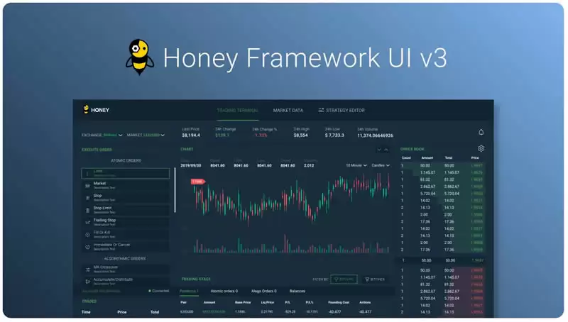 Bitfinex交易所2025年深度评测:从用户体验、注册流程、安全等评价