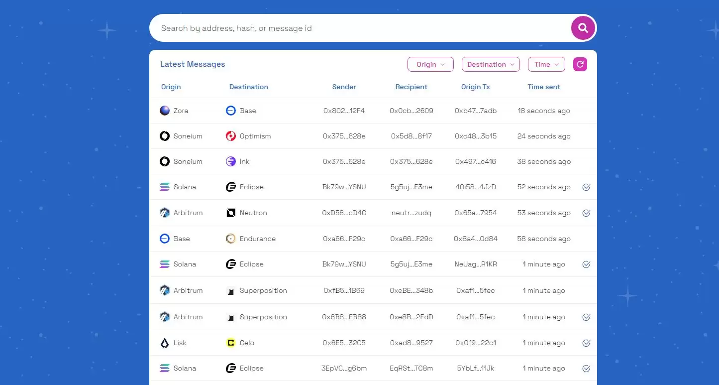 HYPER币未来前景如何？值得投资吗？HYPER币能涨到多少(2025)？