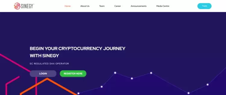 马来西亚有哪些交易平台？2025年马来西亚最佳合法加密货币交易平台大揭密