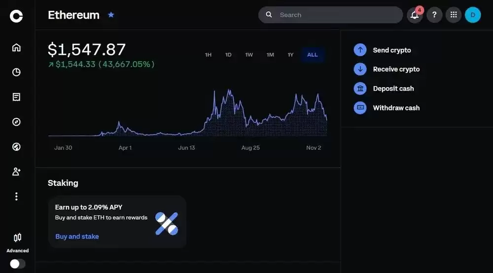 2025年最佳以太坊盯盘平台(用于ETH定投的顶级平台)