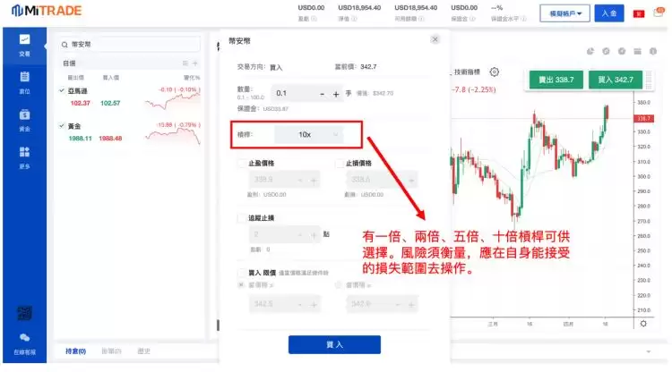 什么是币安币（BNB）？如何投资BNB？一文详细介绍