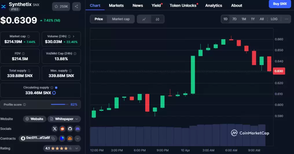 sUSD 稳定币脱锚16%:机制砸锅,还是抄底良机?