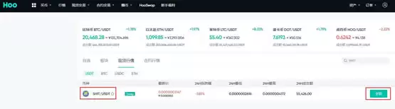 SHIT币怎么买？SHIT币买入交易教程图解