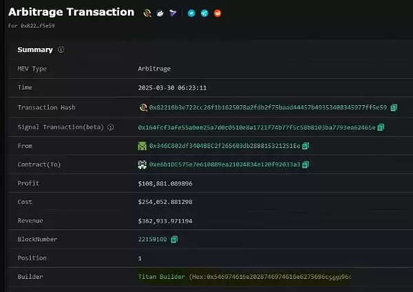 以太坊未来发展的关键是blob费用吗?以太坊未来发展分析