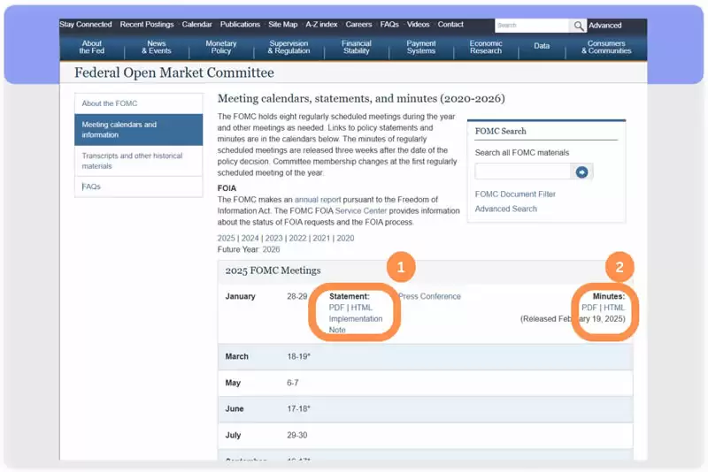 FOMC是什么?FOMC会议是加密货币投资必看牛熊指标?