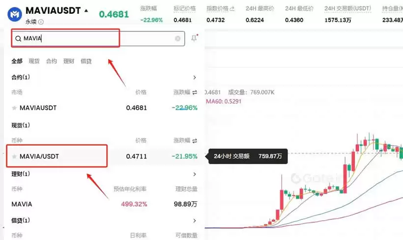 MAVIA币上线了哪些交易所？怎么买？