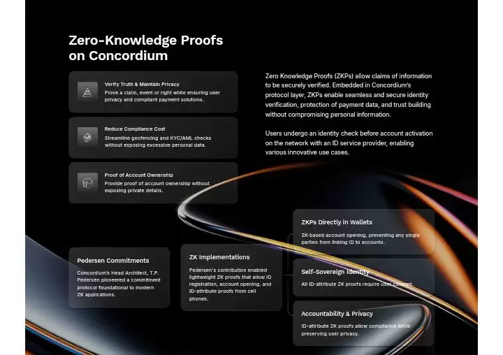什么是Concordium(CCD)币？CCD代币经济学、价格预测、融资、团队解读