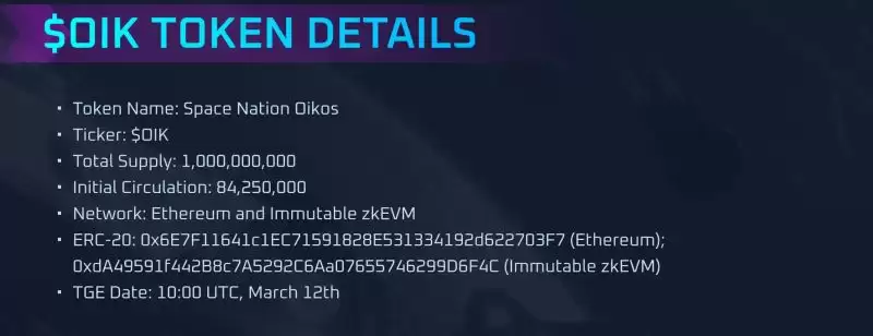 什么是Space Nation(OIK)币?值得投资吗?如何获得OIK代币?