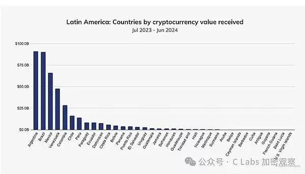 现在买比特币晚吗?还能赚钱吗?买比特币会亏完吗?