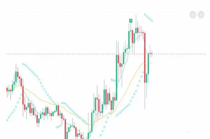 2025牛市已经来临!几种可能具有涨幅100%潜力的山寨币!