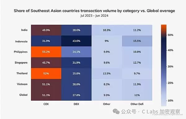 现在买比特币晚吗?还能赚钱吗?买比特币会亏完吗?