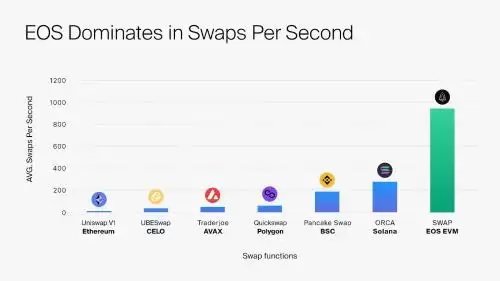 ESCC币是什么?ESCC币有什么优势?未来价格怎么走?