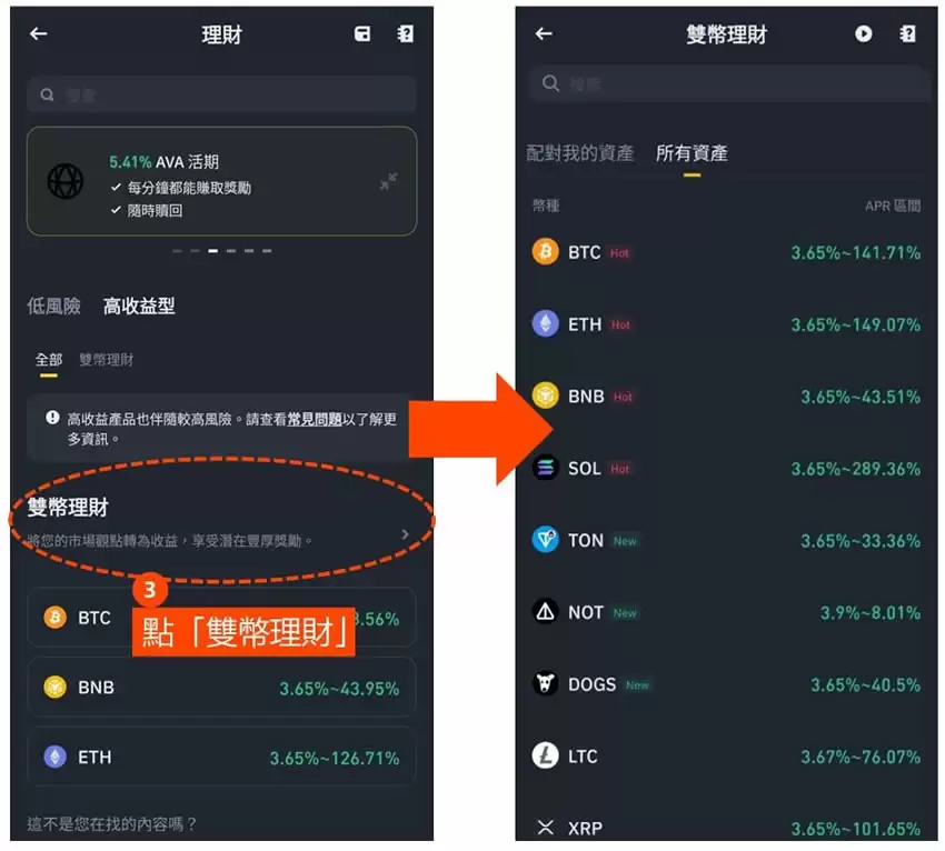 币安双币理财是什么？币安双币理财如何申购？