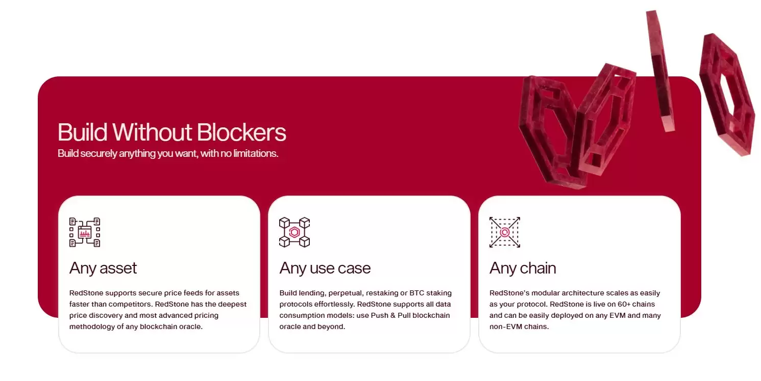 RedStone(RED)币是什么?币安新币RED收益与挖矿教学