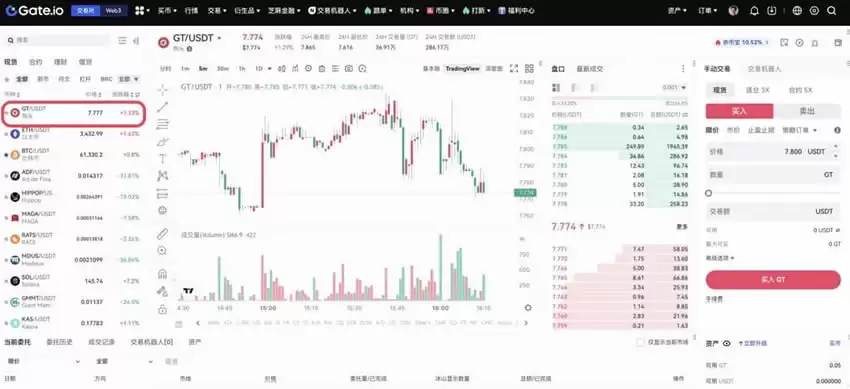 什么是币币交易？Gate.io交易所币币交易操作流程(App/Web版)
