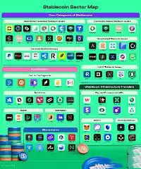 a16z投资了哪些项目?2025年哪些优质项目值得关注?