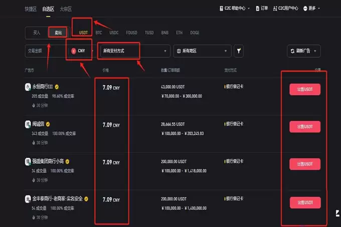 泰达币是怎么买卖交易的？泰达币交易教程