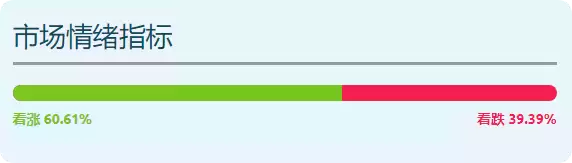 比特币为什么又跌？美国未来还是有可能买比特币？