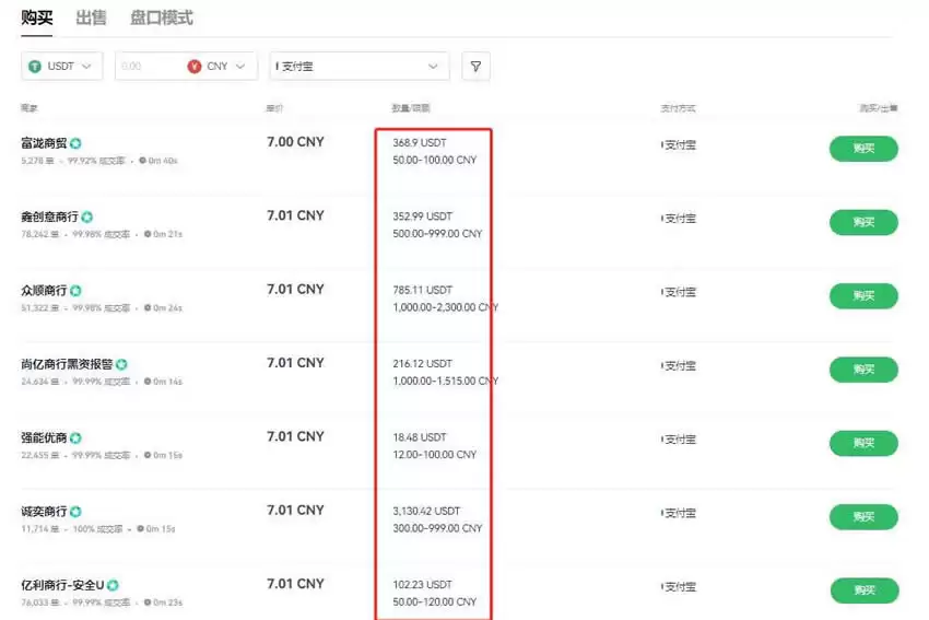 支付宝买USDT违法吗?会不会不合法?冻卡?