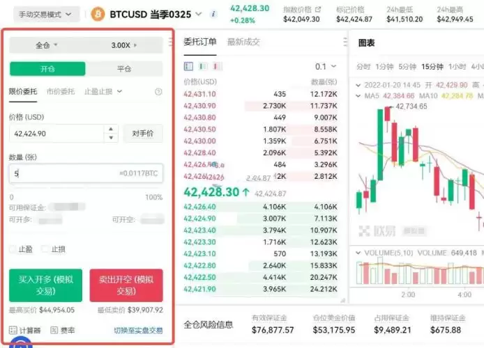 比特币合约骗局有哪些?一文揭秘比特币合约骗局