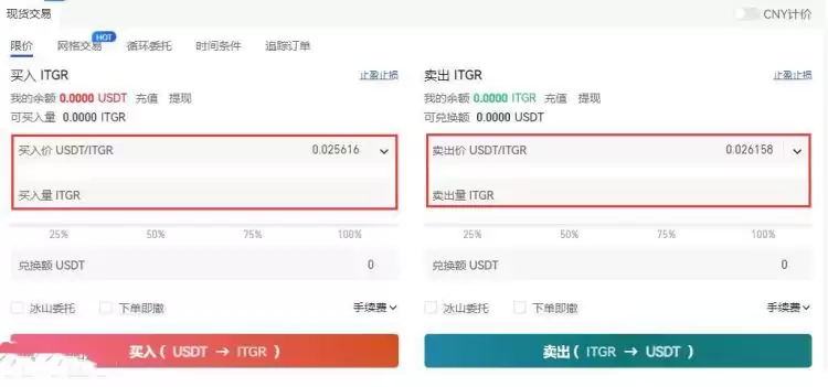 ITGR是什么币种?ITGR币前景怎么样?