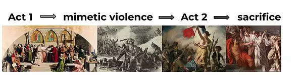 加密市场熊市还未见底!加密货币还有希望吗？