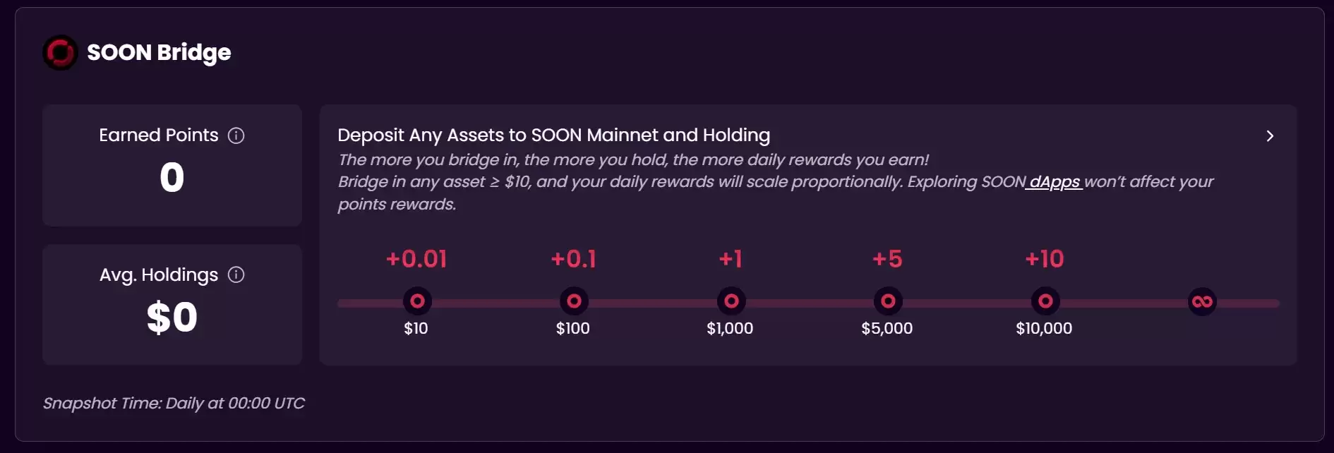 交互教程:CZ背书的SOON,如何参与BigBang及NFT计划？