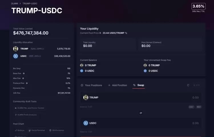 如何购买OFFICIAL TRUMP(TRUMP)代币?购买TRUMP代币的具体方法