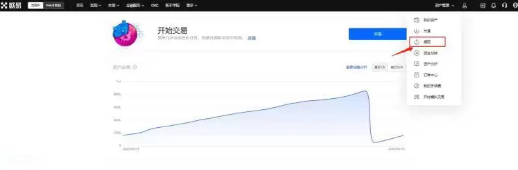 交易所提币地址怎么生成?提币地址有什么用?