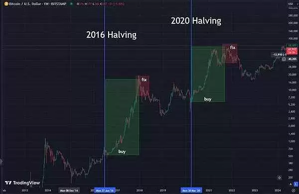 734ebae267dc43cc80545fdd7390e87f~tplv-tt-shrink:640:0.image?lk3s=06827d14&traceid=202407011536558445960D80EF03C40757&x-expires=2147483647&x-signature=G%2Ftx5JqzRIHWTAikbq89qCeLlfA%3D