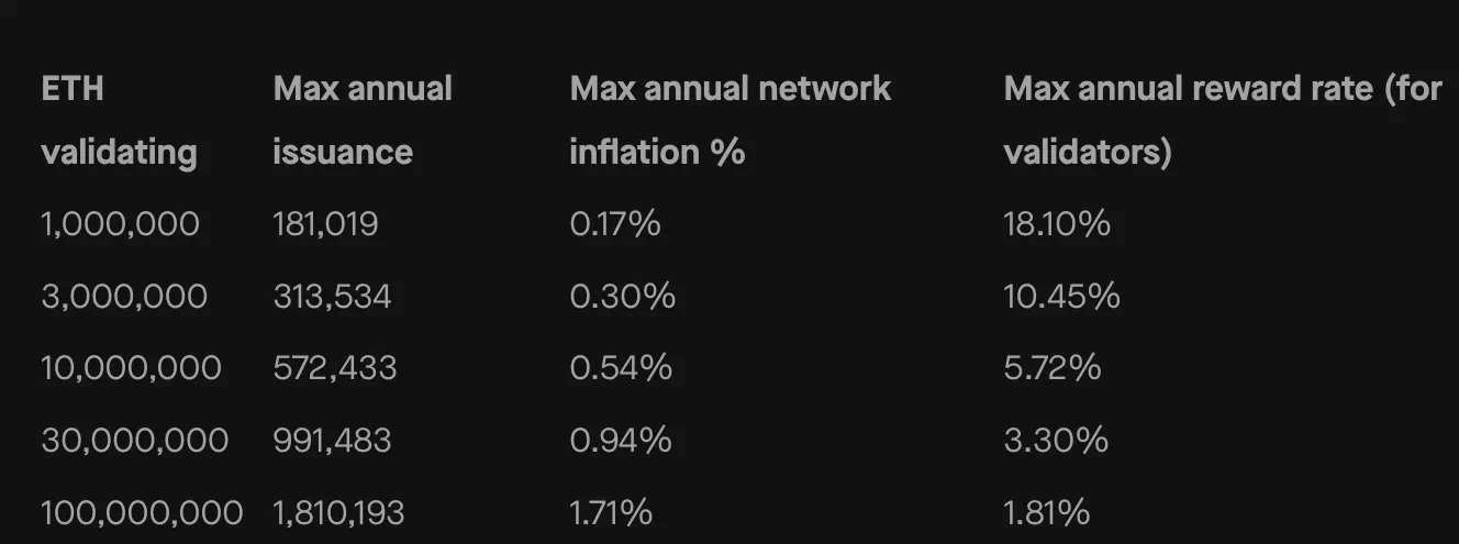 TRUMP币引爆特朗普上任预期,哪些资产或将爆发？