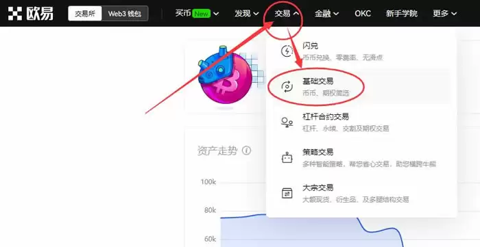 Lido价格预测:2.7美元将如何决定LDO的下一步走势(2025-2030)