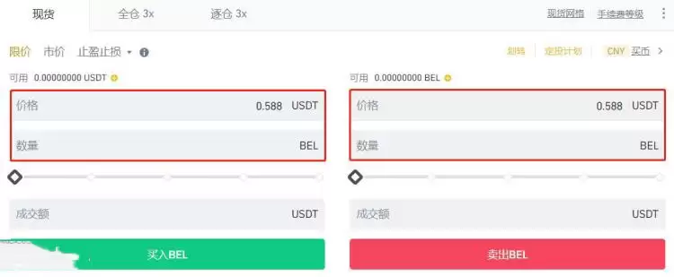 BEL币有价值吗?怎么买?BEL币买卖交易新手教程